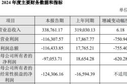 暴跌620%！沪硅产业“豪赌”子公司，股民：这波操作看不懂！